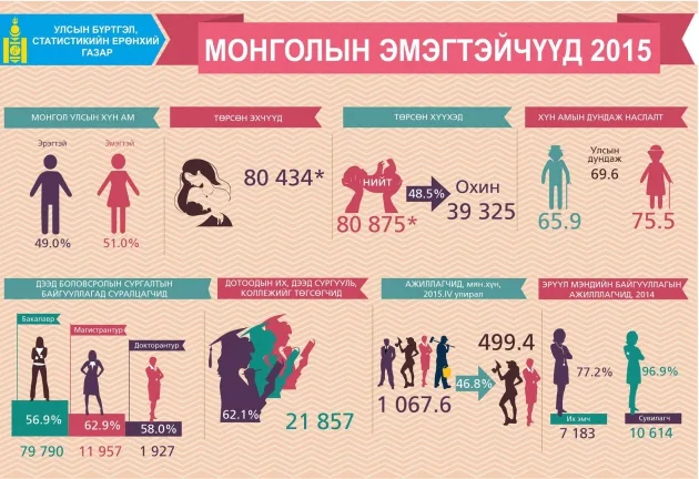 Их аварга Д.Дагвадорж "Хагарсан шил буцаж эвлэдэггүй юм байна"